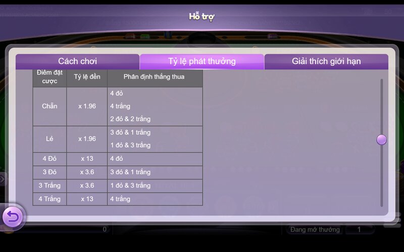 Tỷ lệ cược của Xóc Đĩa 789BET